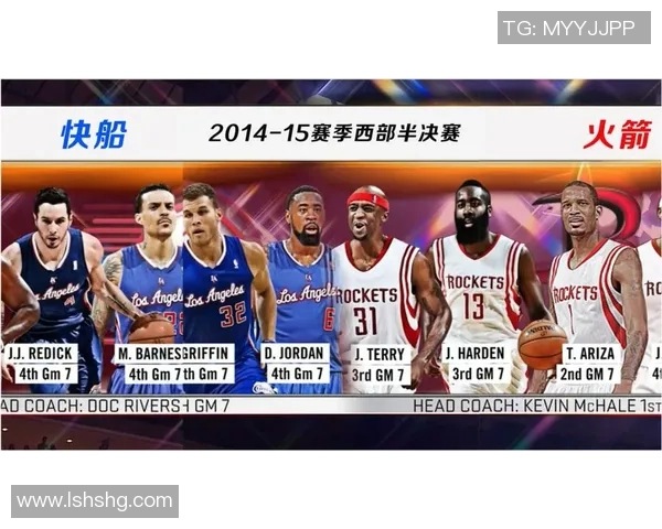 NBA国王队对阵火箭队精彩视频直播全程回顾与赛后分析
