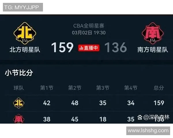 周三76人对决雷霆期待精彩对抗两队争夺胜利的激烈战斗