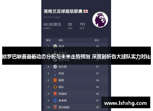 欧罗巴联赛最新动态分析与未来走势预测 深度剖析各大球队实力对比